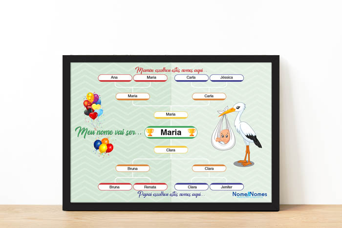 Tabela para bebês virou em quadro.